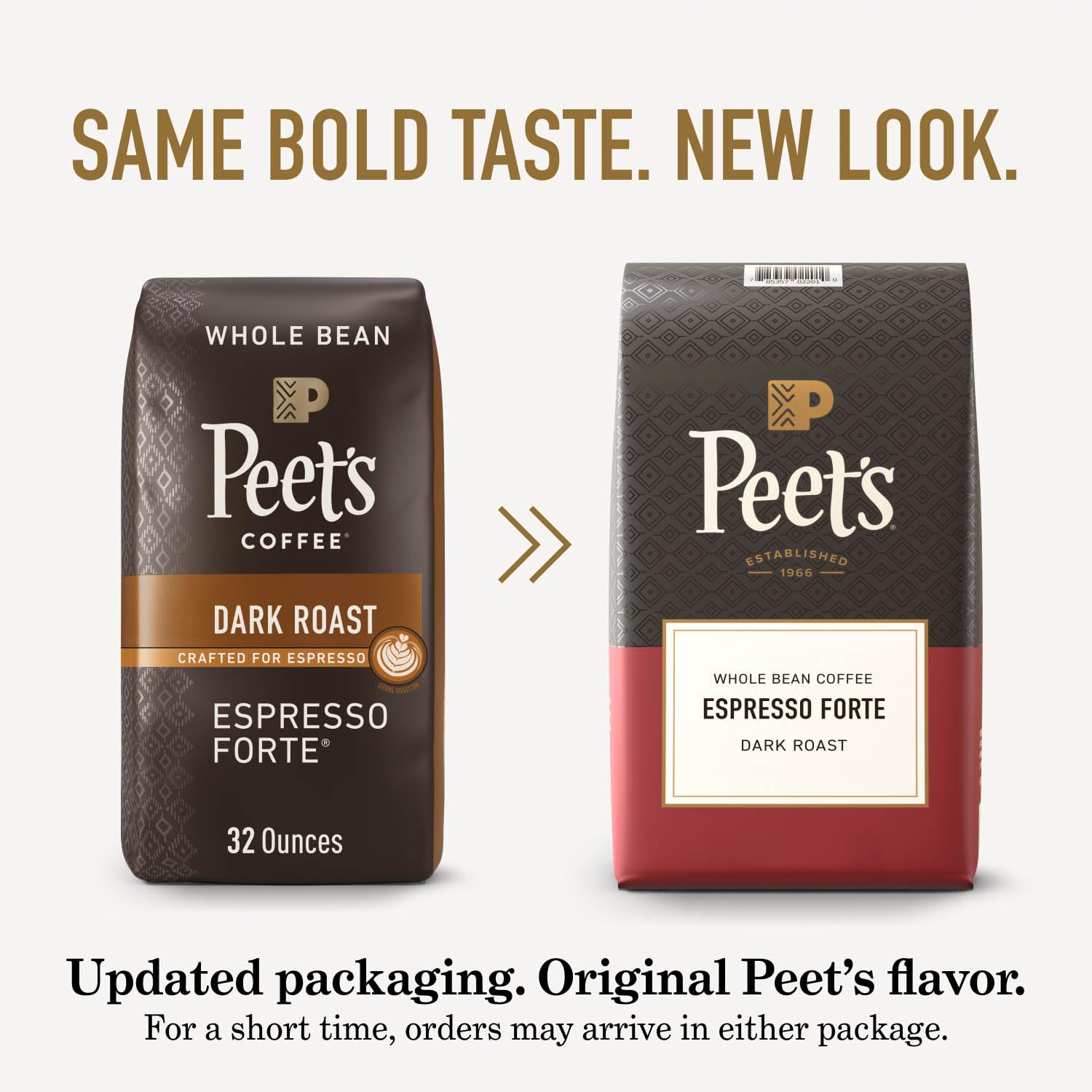 Peet's molienda fina sobre mesa para espresso con control de extracción