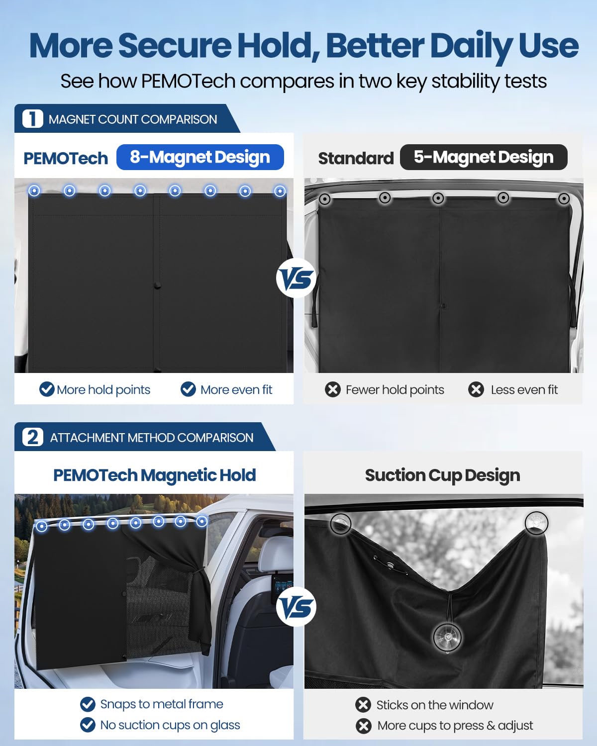 PEMOTech cortina colocada en ventana trasera bloqueando sol y reduciendo calor