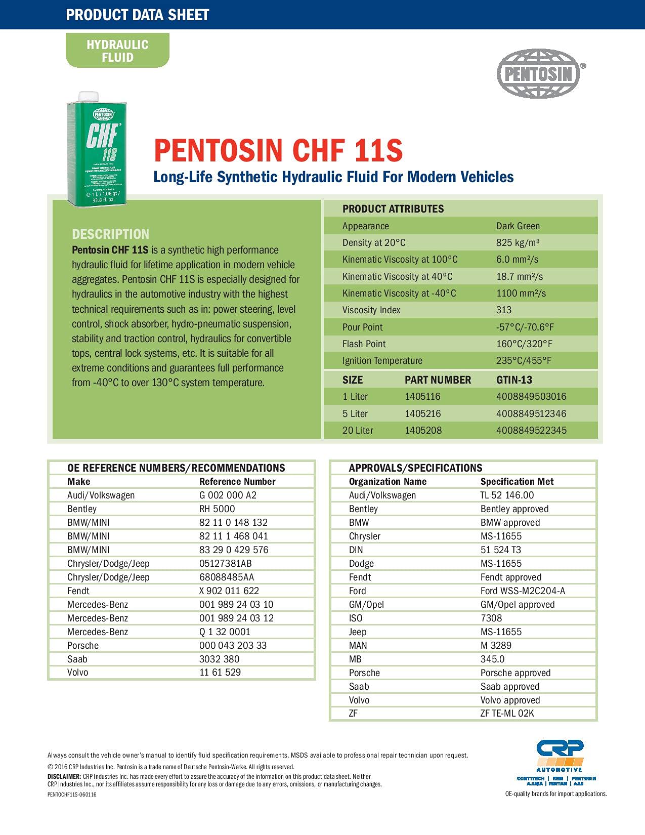 Pentosin CHF 11S comparación de escala con una botella de 1 litro para referencia