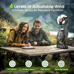 Peouix ventilador colgado en tienda de campaña proporcionando luz y aire fresco