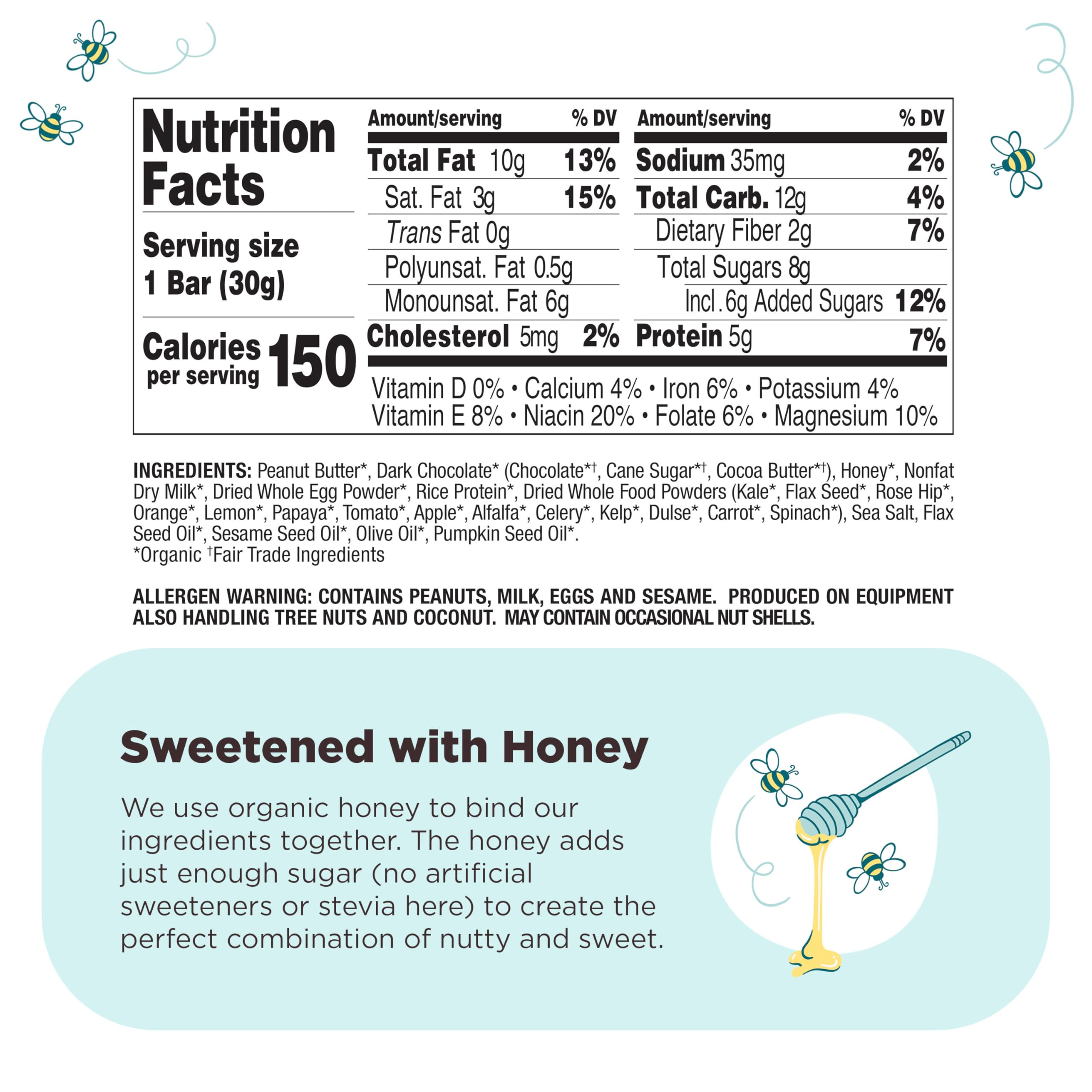 Perfect Bar mini nutrition label closeup, provides clear ingredient and protein info