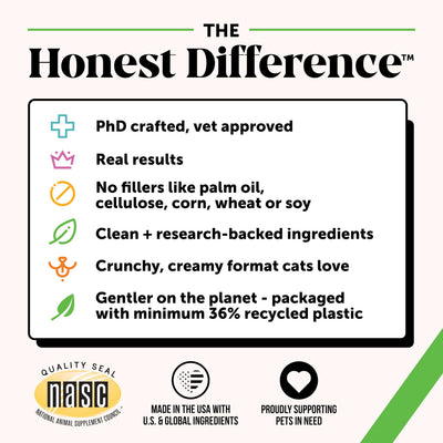 Pet Honesty comparación visual con otros suplementos, superioridad en textura