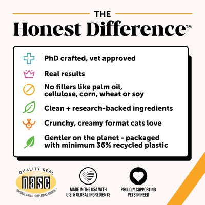 Pet Honesty envase junto a monedas para comparar tamaño 30 días