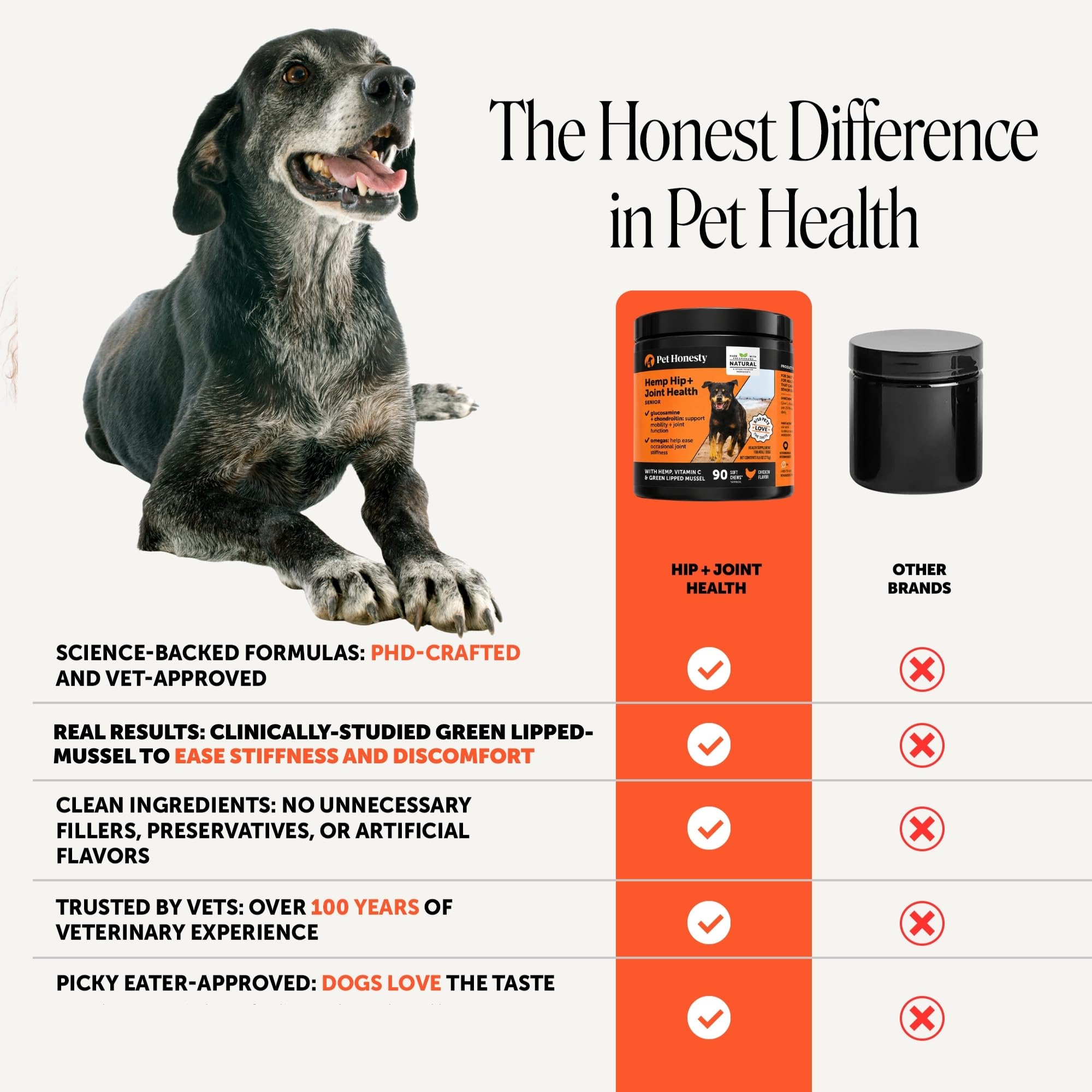 Pet Honesty comprimido junto a alimento ilustrando mezcla con la dieta diaria
