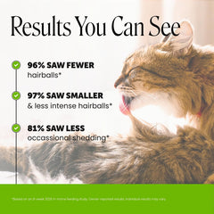 Pet Honesty dual-texture treat close-up highlighting crunchy shell and creamy center