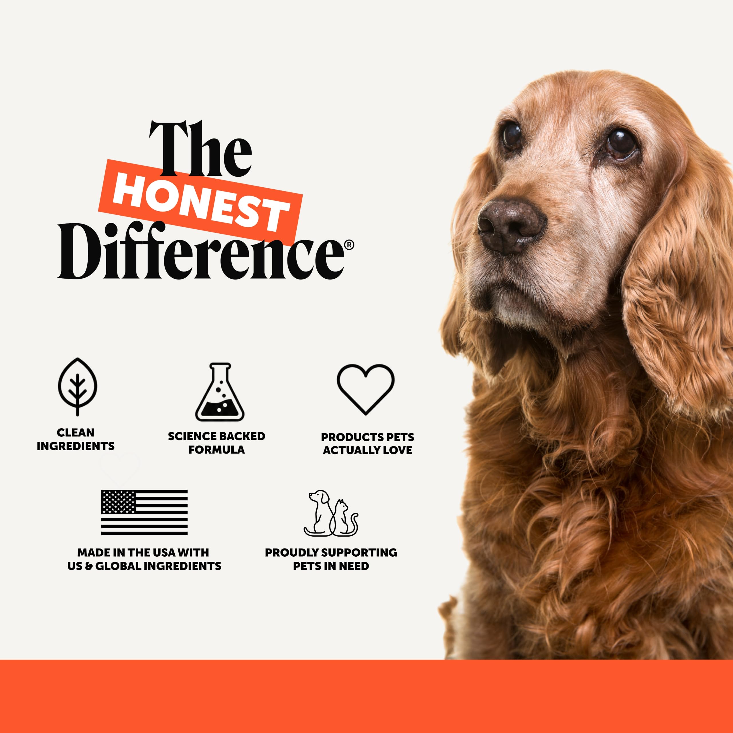 Pet Honesty panel nutricional detallado para ver dosis y componentes activos