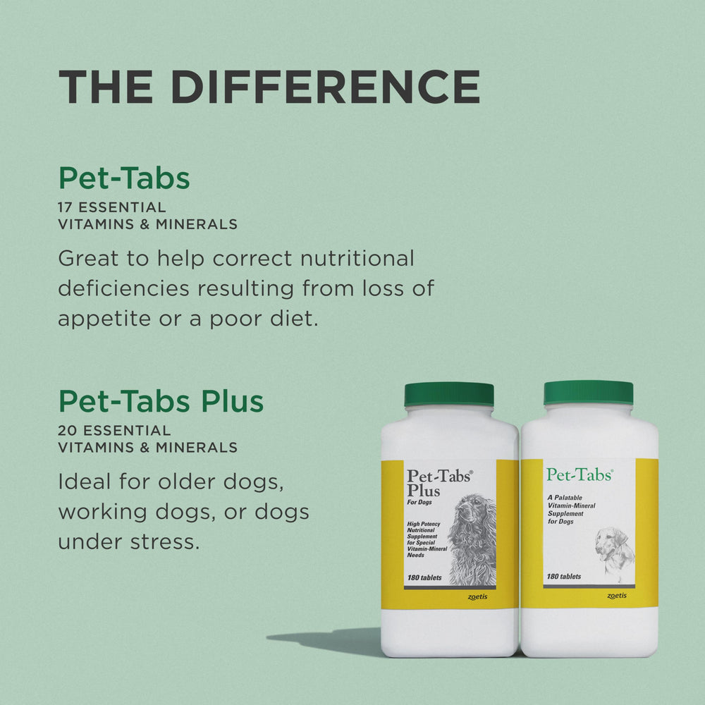 Pet-Tabs etiqueta nutricional mostrando vitaminas y minerales por porción
