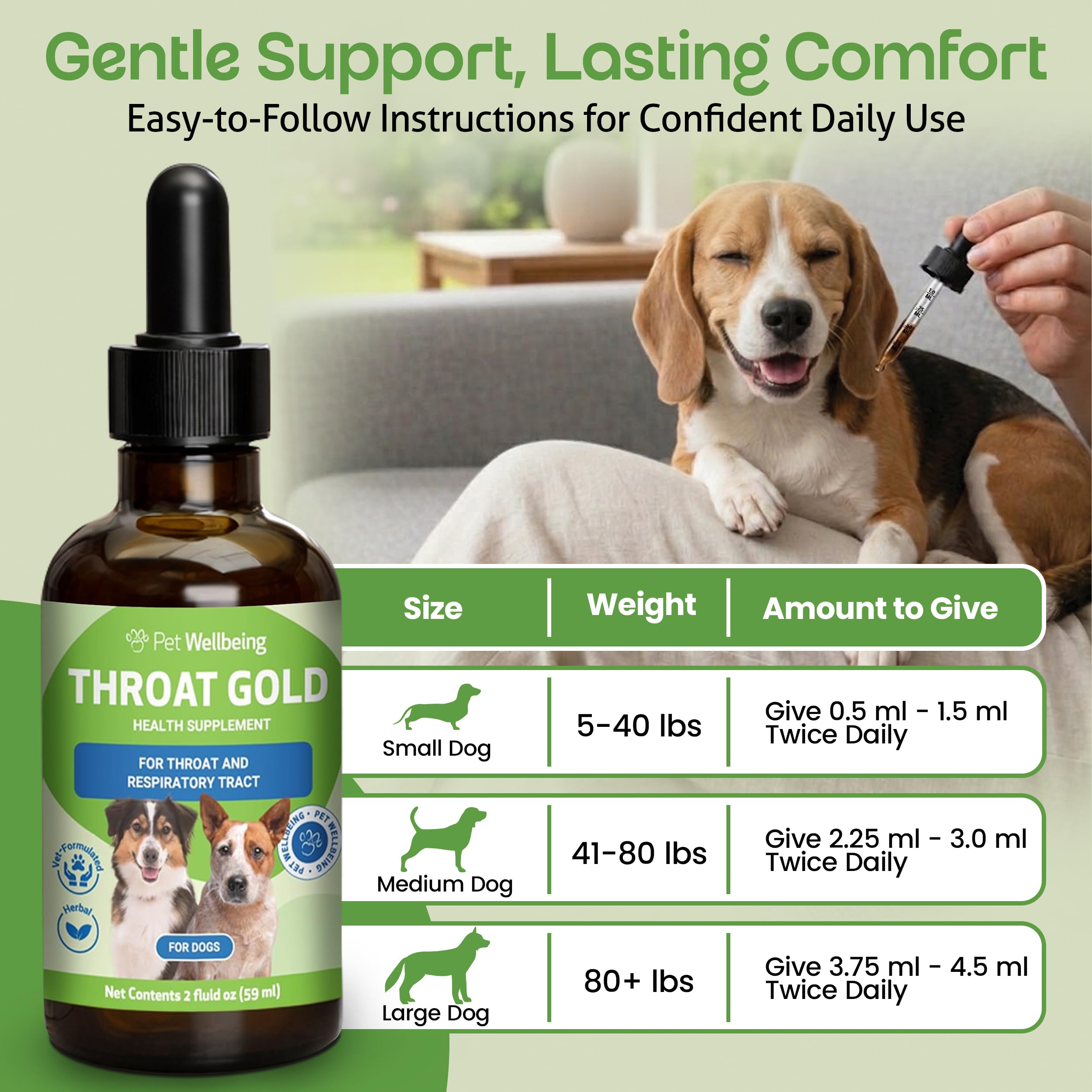 Pet Wellbeing comparación de tamaño 2 oz para valorar cantidad
