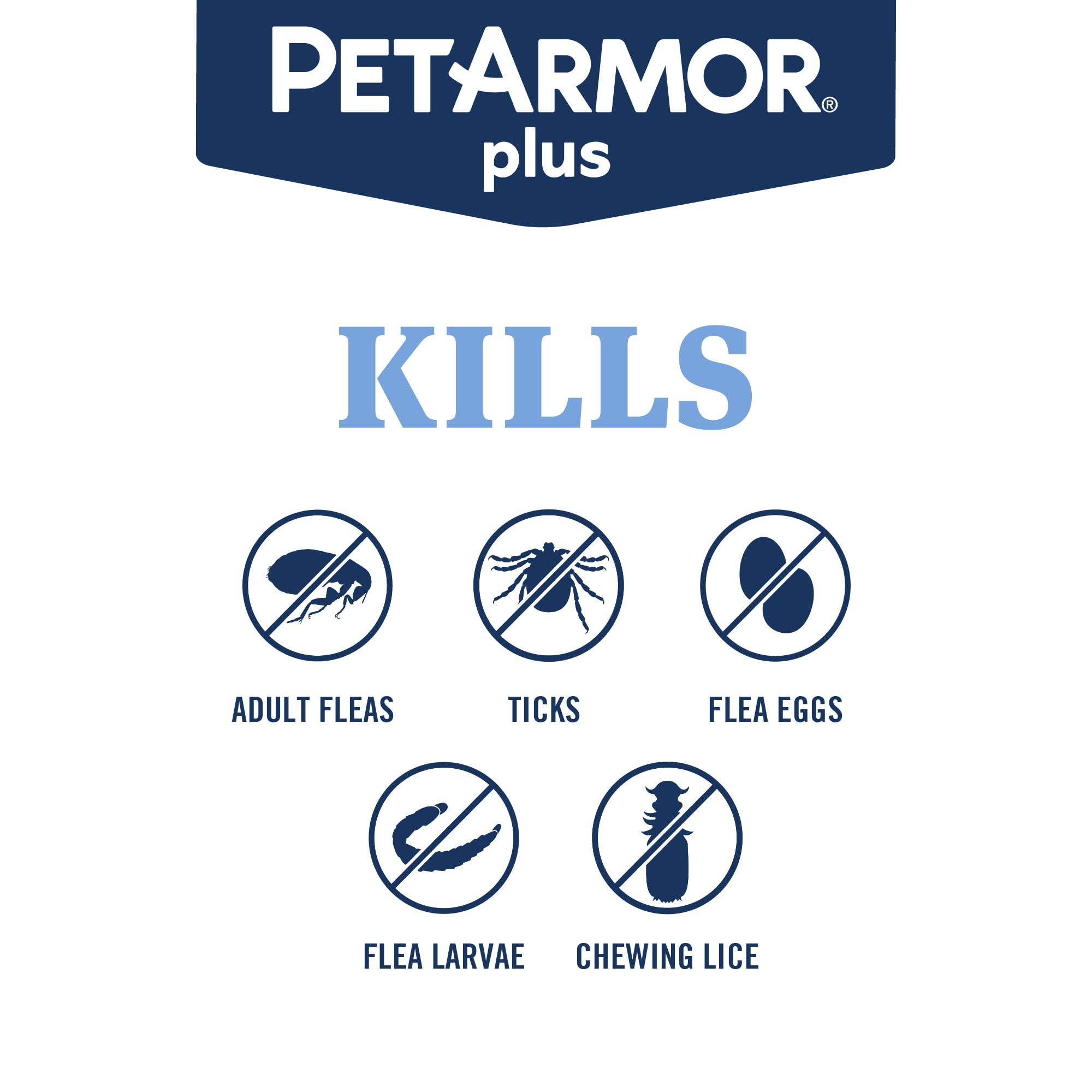 PetArmor applied to dog demonstrating convenient monthly protection