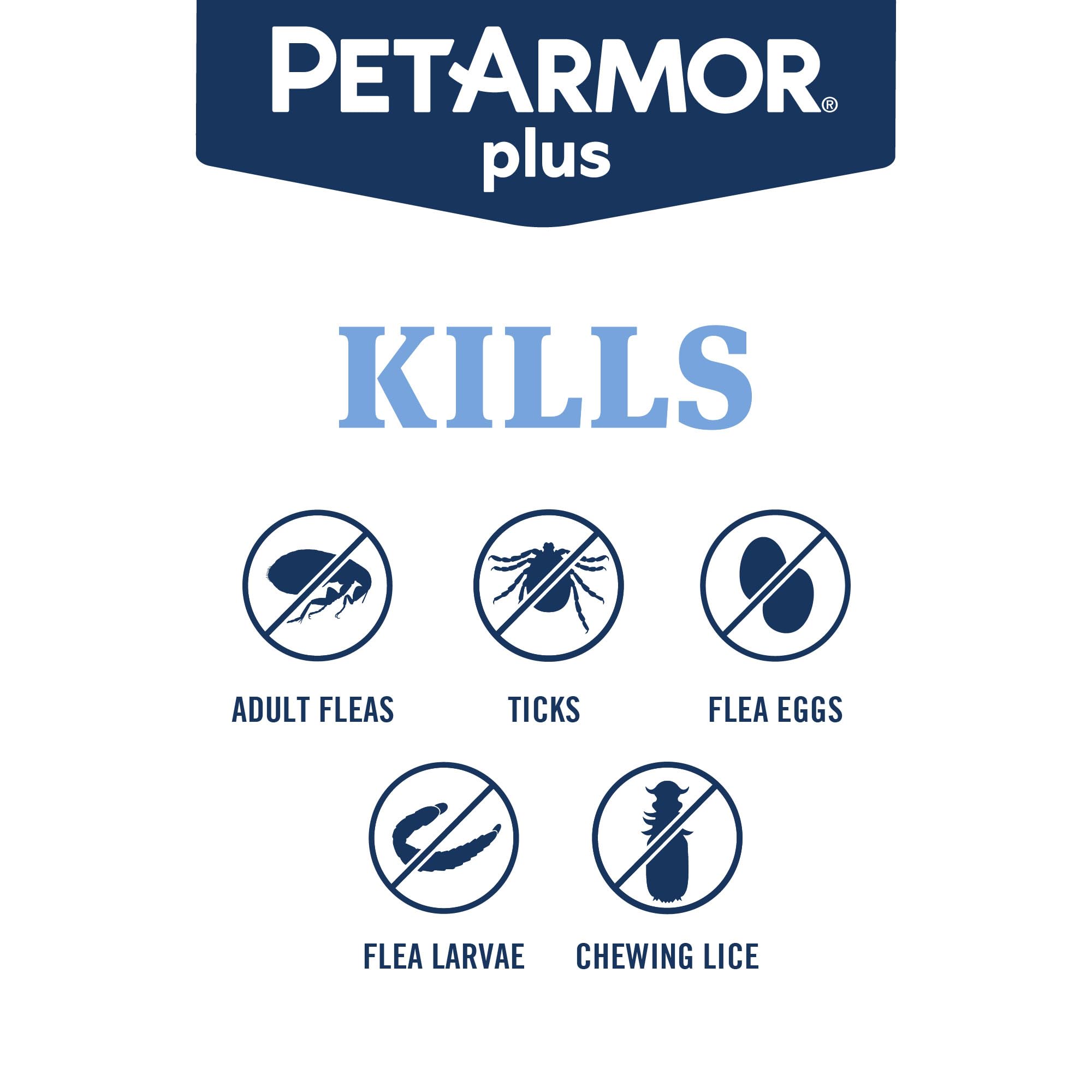 PetArmor Plus aplicación en cuello del perro demostrando uso seguro