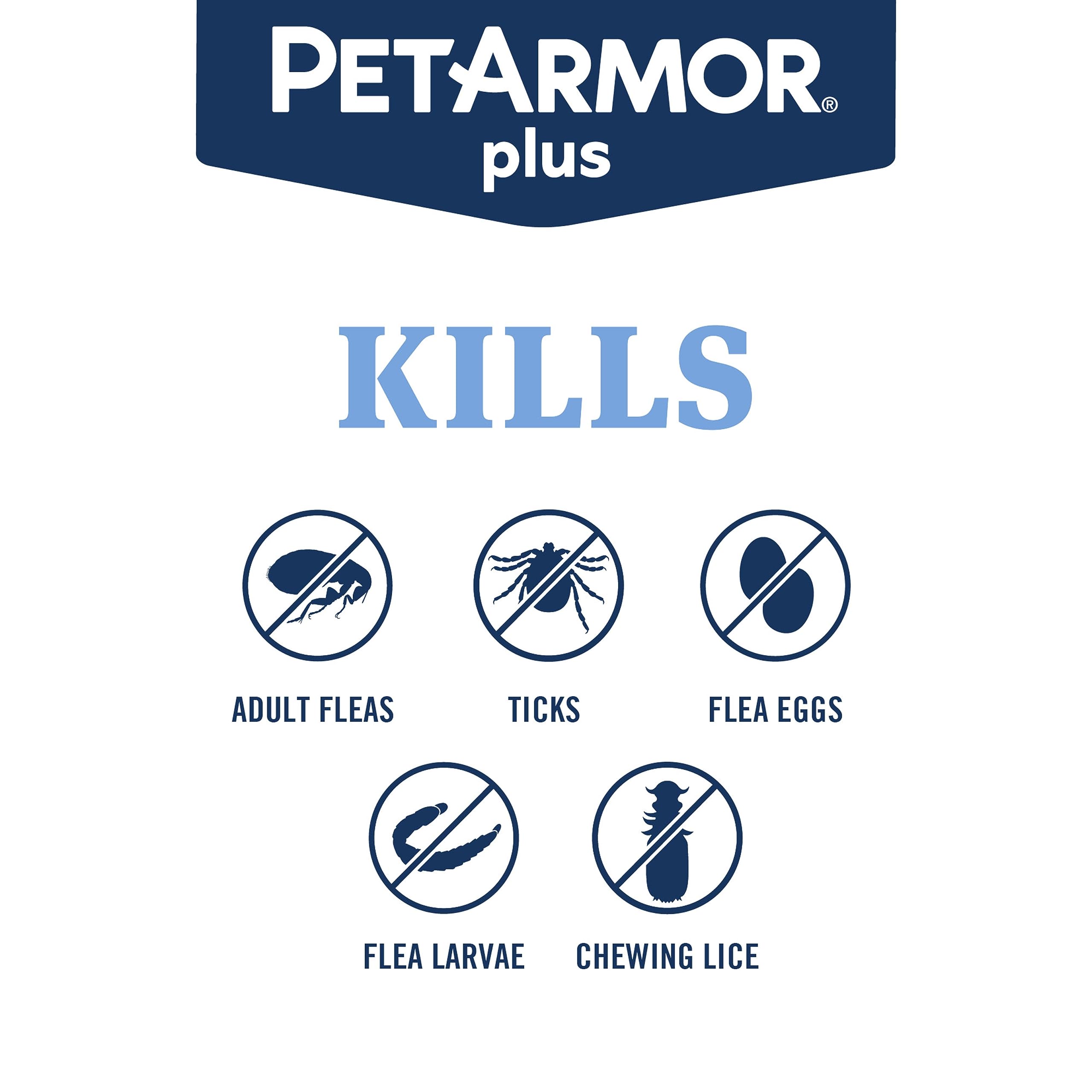 PetArmor plus líquido en primer plano destaca textura y dosificación