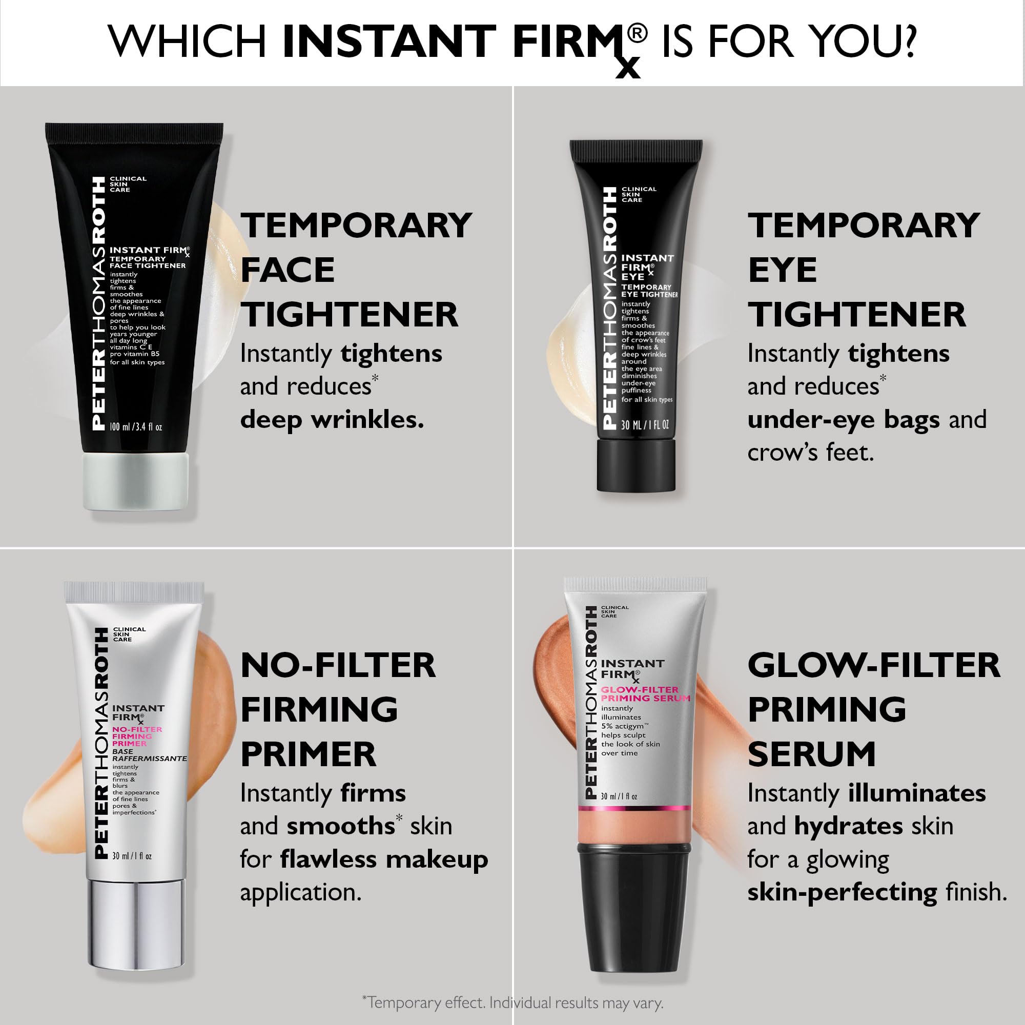 Peter Thomas Roth ambiente de tocador mostrando uso diario y acabado pulido