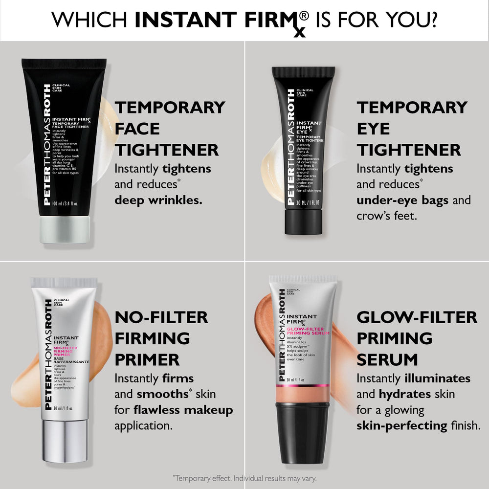 Peter Thomas Roth ambiente de tocador mostrando uso diario y acabado pulido