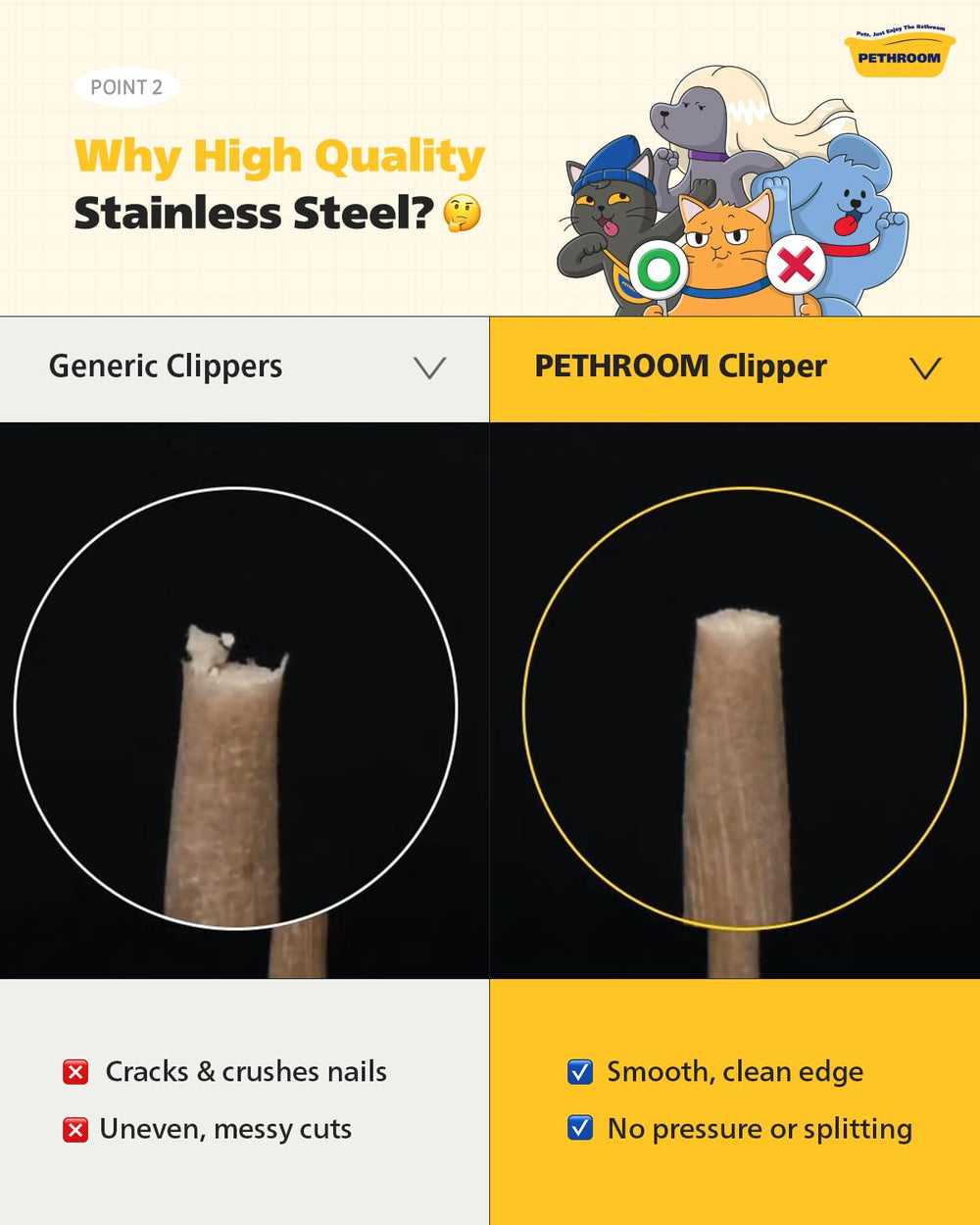 PETHROOM mango TPE ergonómico para agarre cómodo