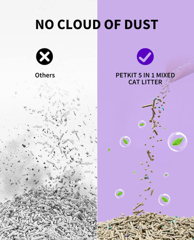 PETKIT activated carbon particles close-up emphasizing odor control performance