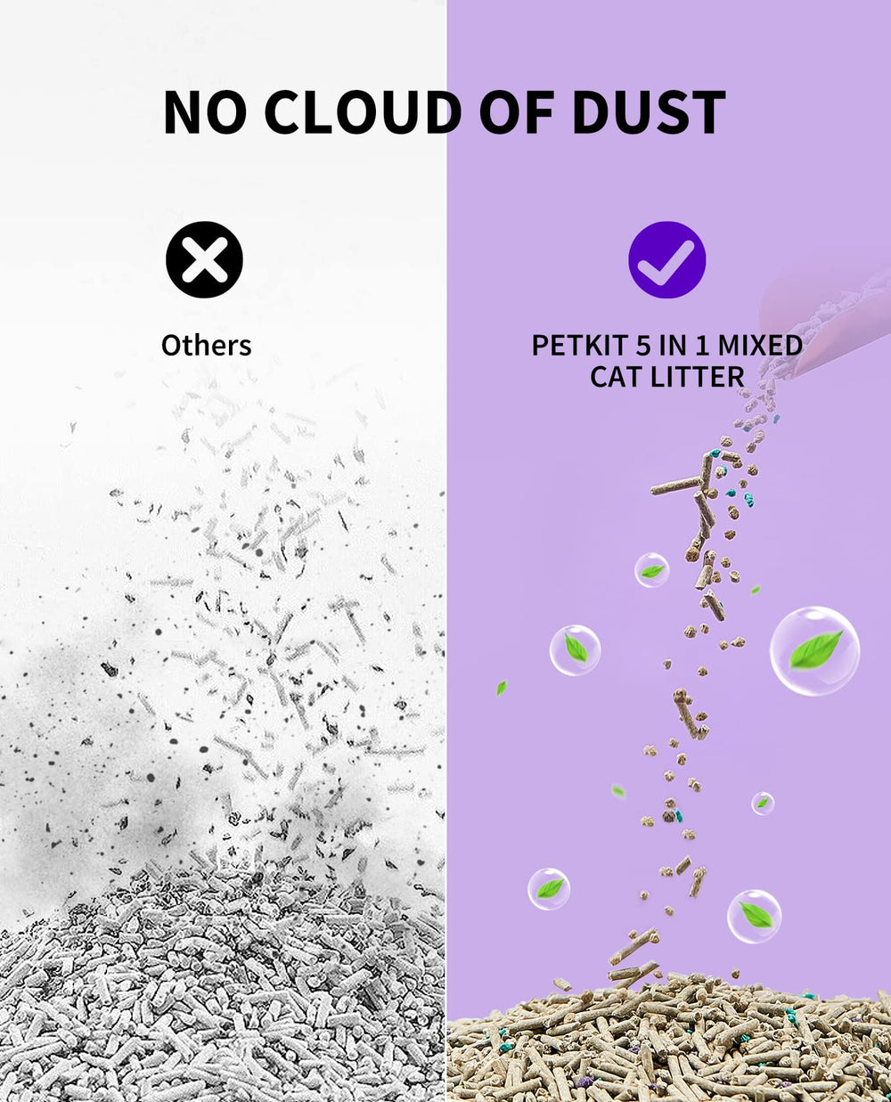 PETKIT activated carbon particles close-up emphasizing odor control performance