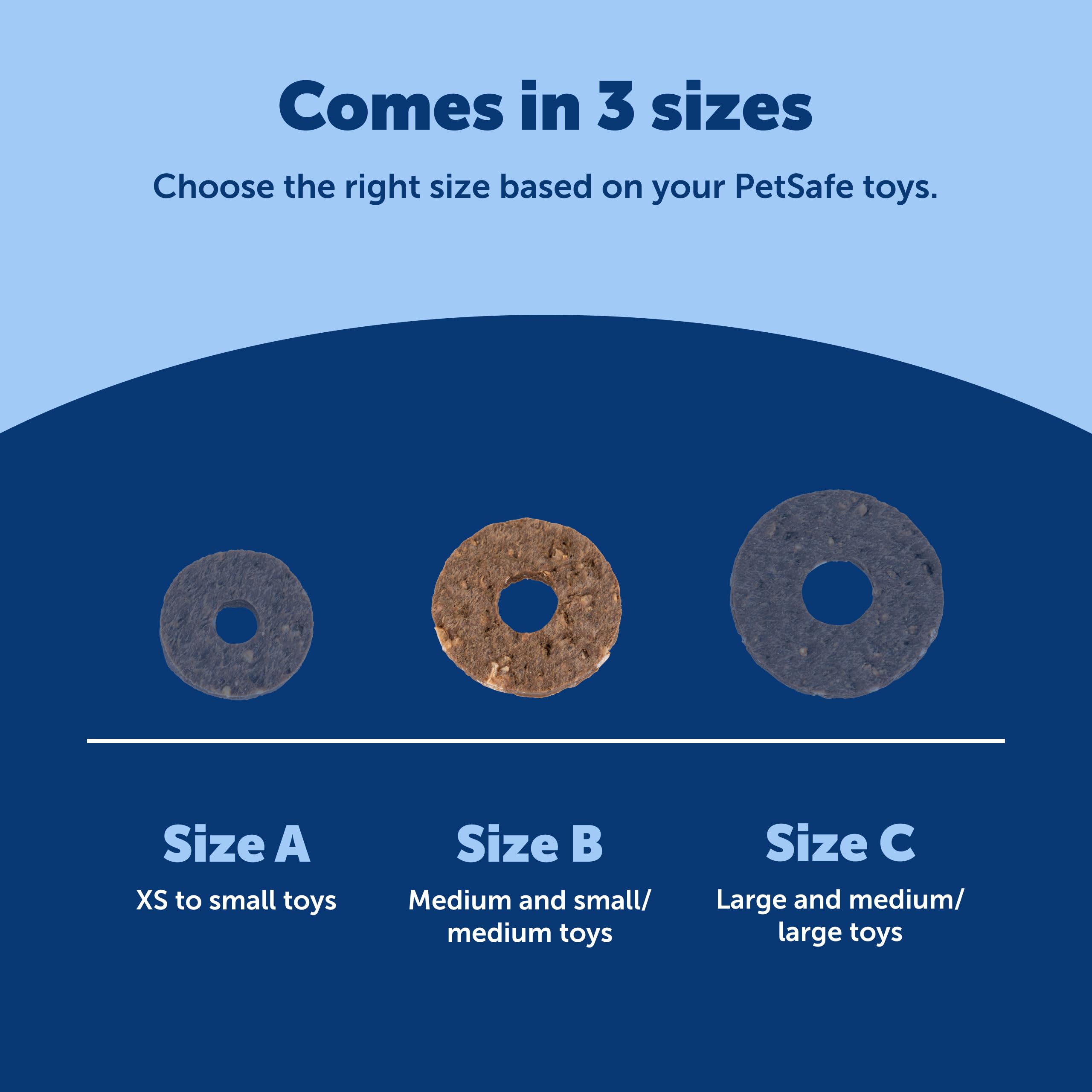 PetSafe comparación de tamaño de anillo con mano para referencia visual