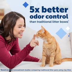 PetSafe primer plano de cristales de sílice mostrando textura absorbente y confort