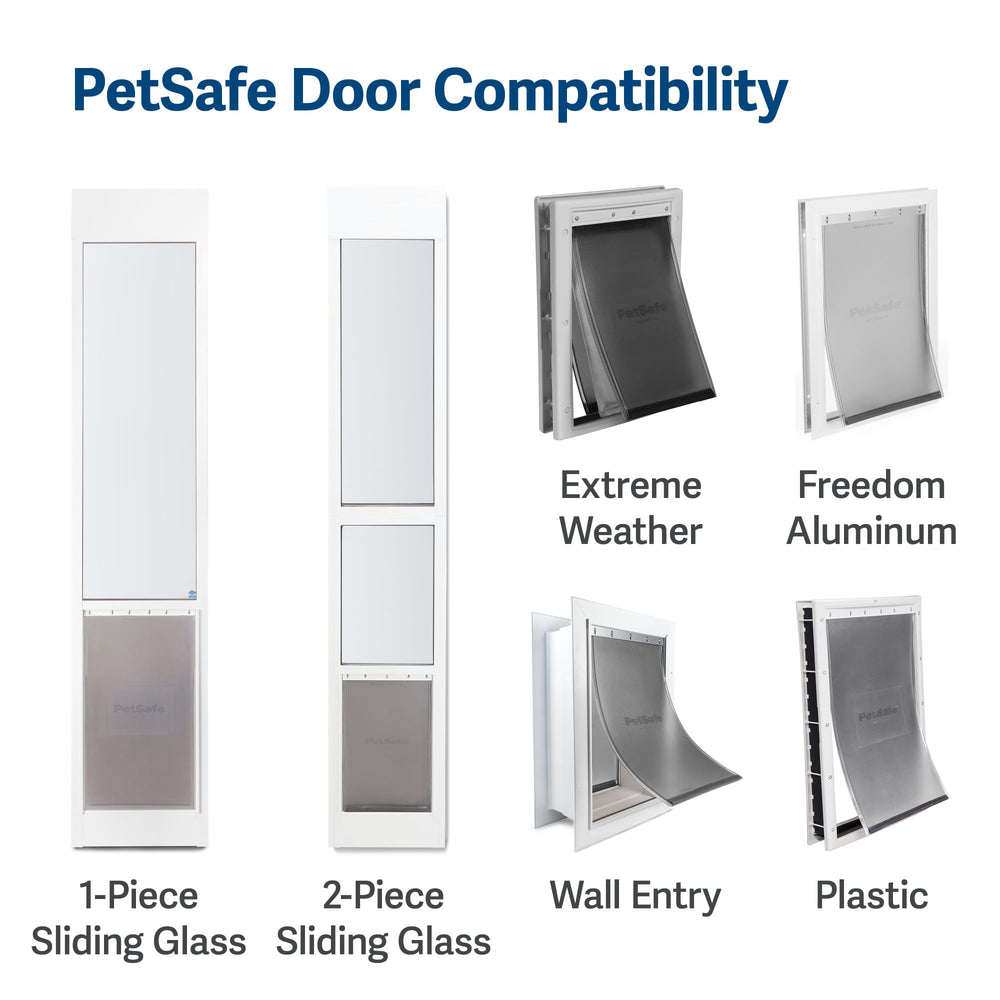 PetSafe textura de la solapa en primer plano, durabilidad evidente