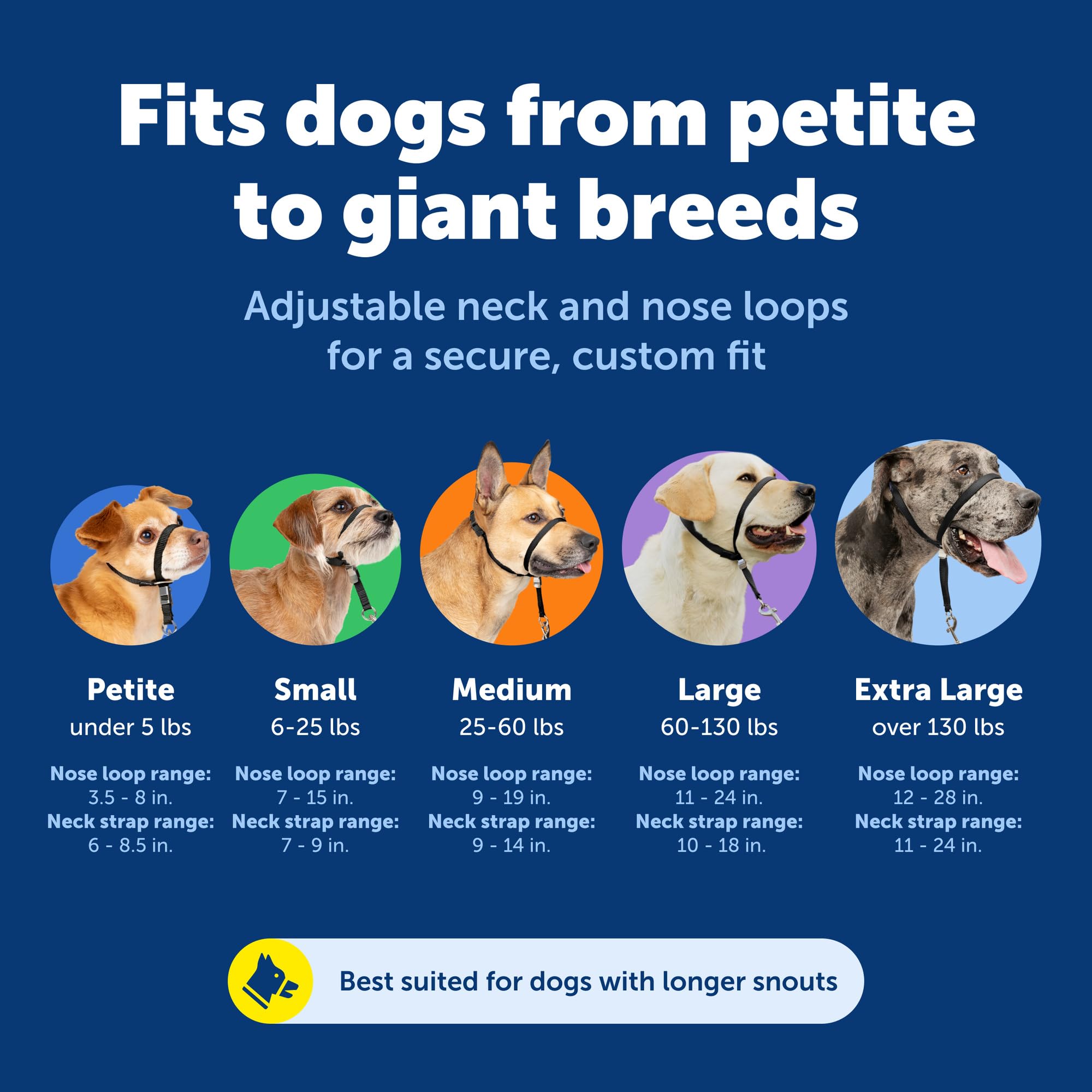 PetSafe comparación de talla mediana para identificar el ajuste correcto