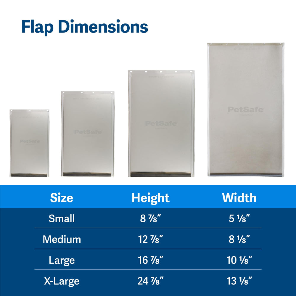 PetSafe flap with screwdriver showing quick DIY installation benefit