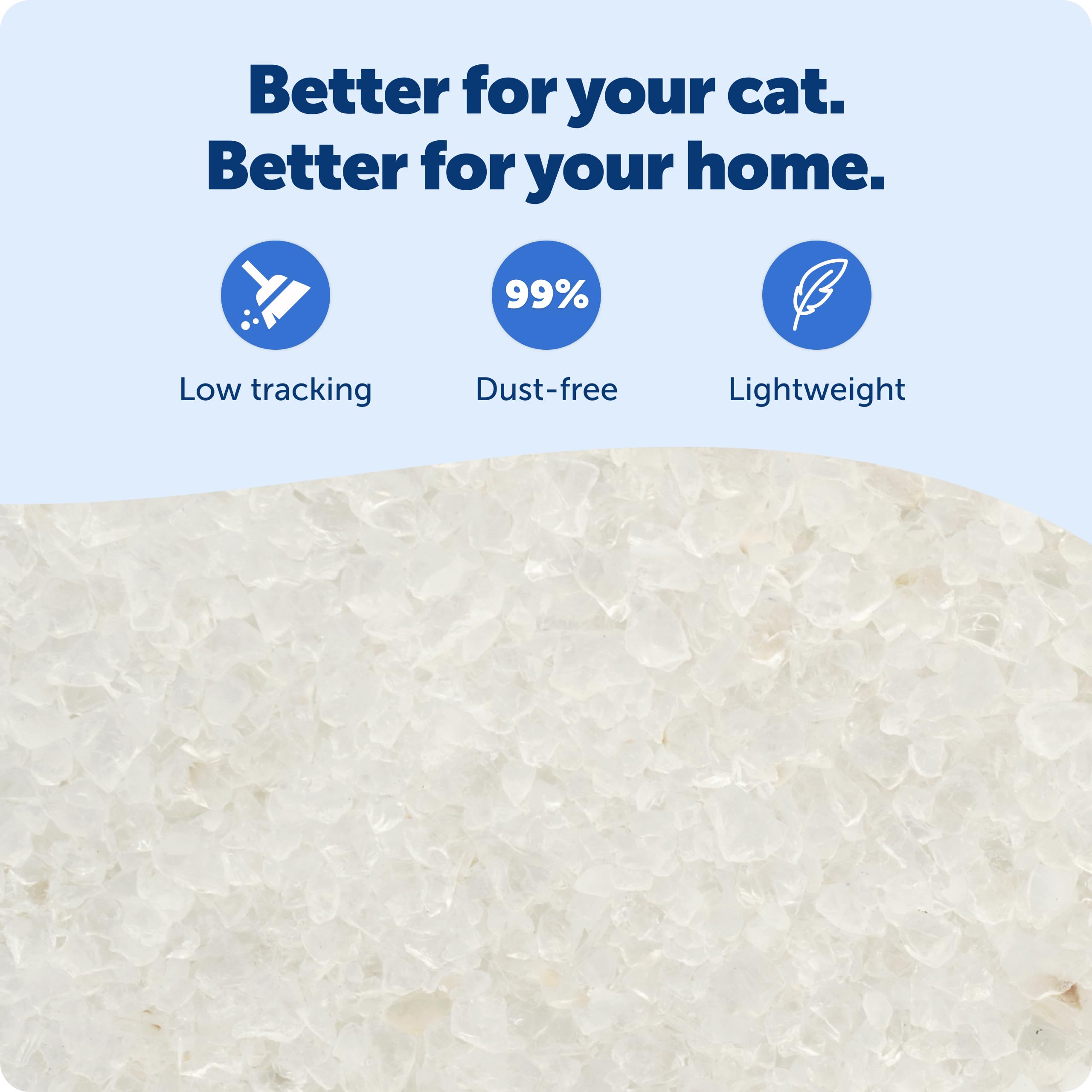 PetSafe cristales brillando que muestran poder de absorción y secado
