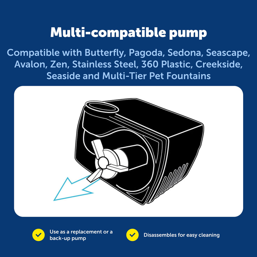 PetSafe disassembled pump parts for simple maintenance and slime prevention benefit
