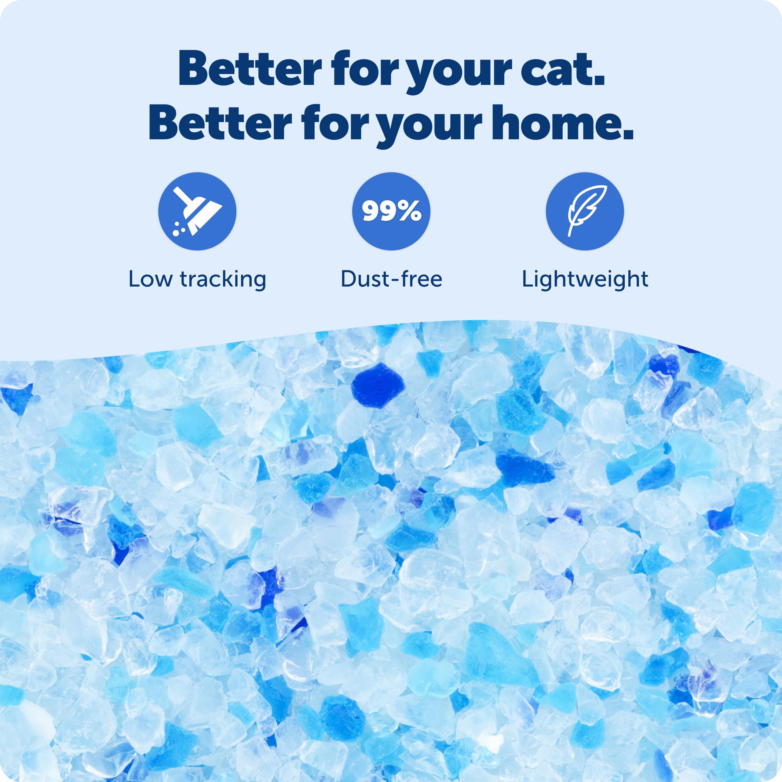 PetSafe arena en bandeja reutilizable lista para gatos, fácil mantenimiento