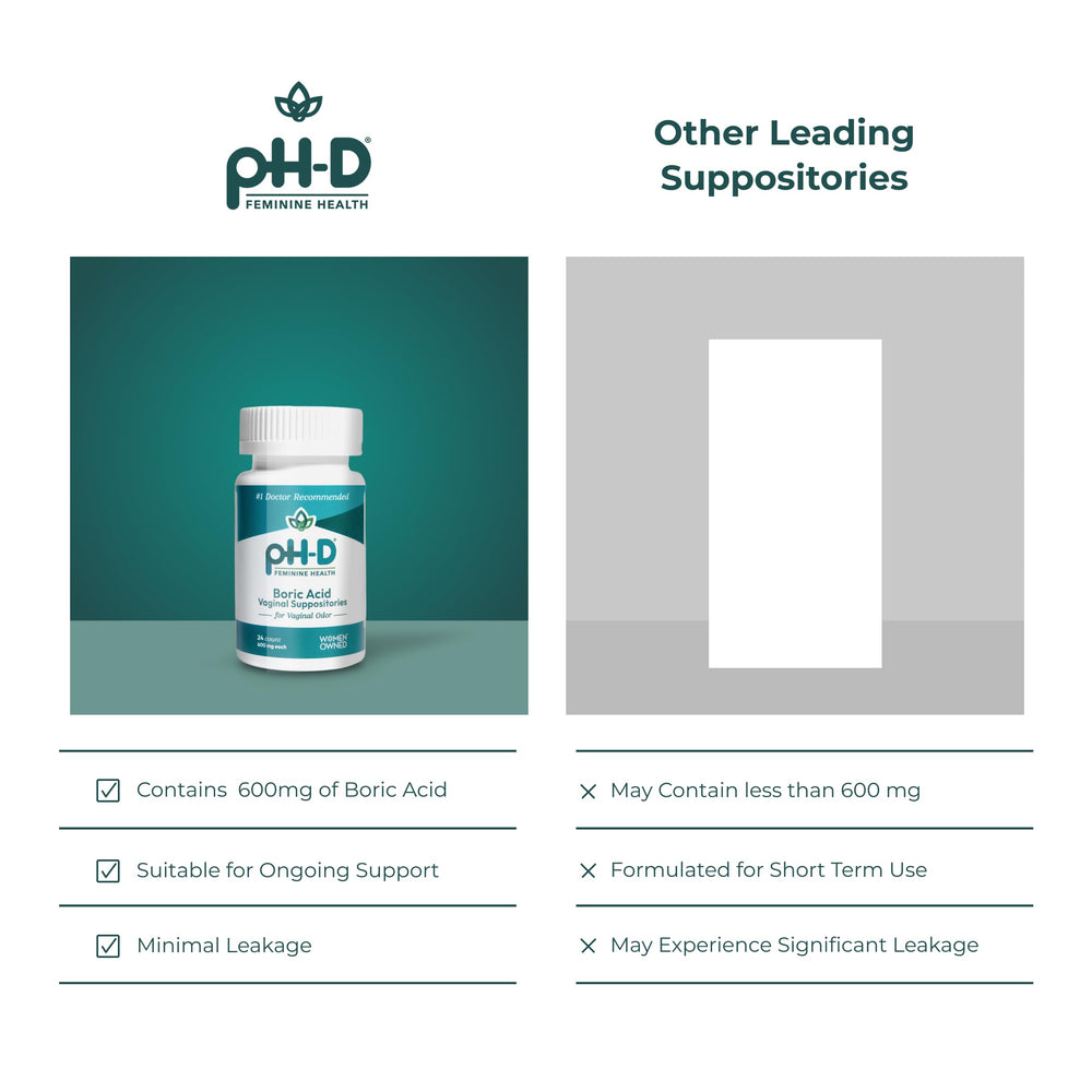 pH-D Feminine Health etiqueta informativa legible que destaca ingredientes y fabricación