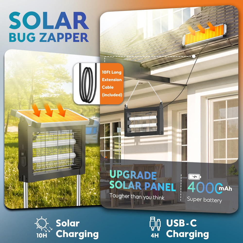 PhatroyYee panel solar 10W en detalle mostrando carga solar eficiente y ahorro energético