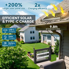 PhatroyYee solar panel detail positioned for fast daytime charging benefit