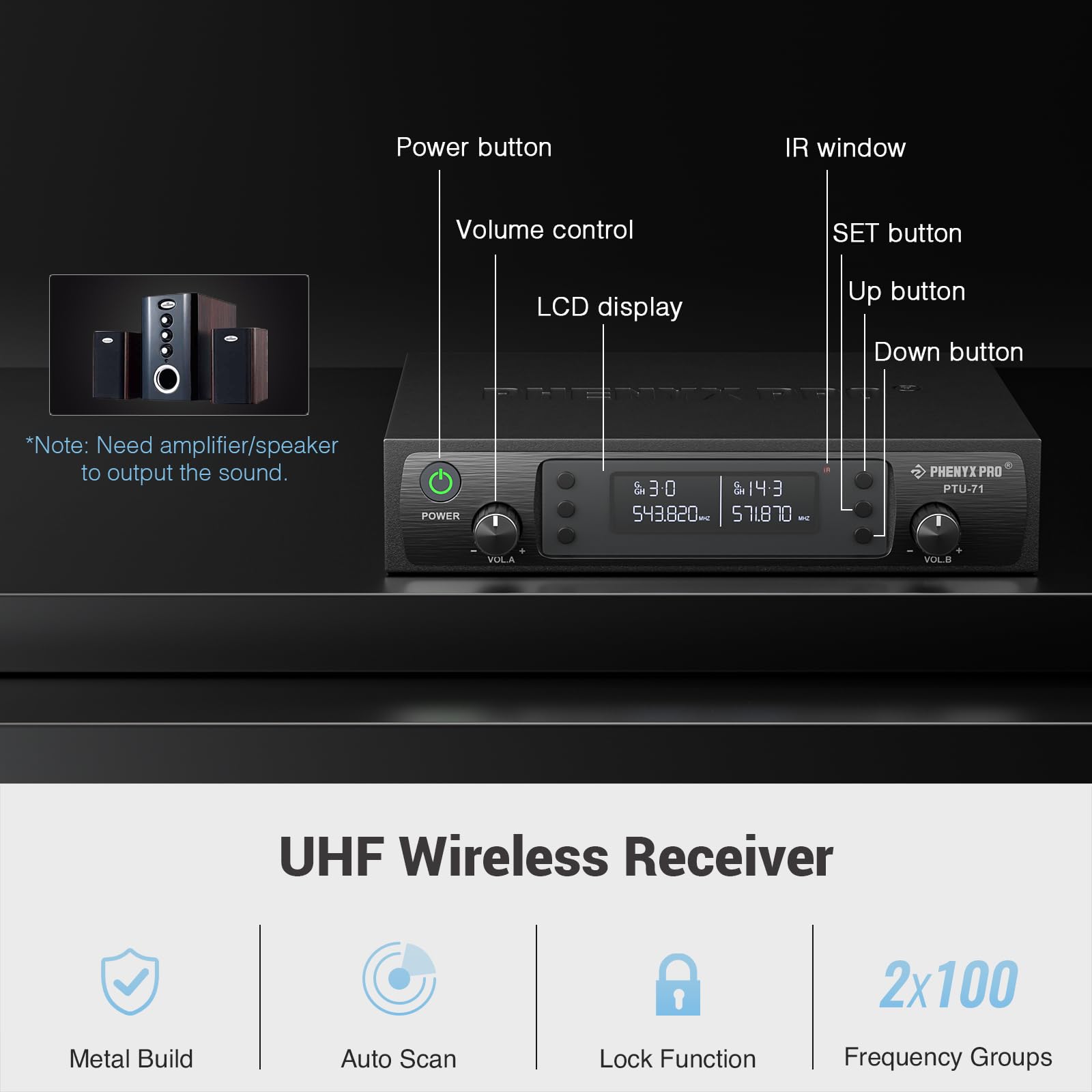 Phenyx Pro receiver back panel with audio outputs and power input for easy stage integration