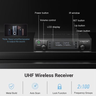 Phenyx Pro receiver back panel with audio outputs and power input for easy stage integration