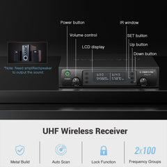 Phenyx Pro receiver back panel with audio outputs and power input for easy stage integration