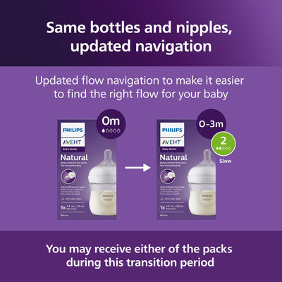 Philips Avent accesorios compatibles Natural Response para mayor versatilidad