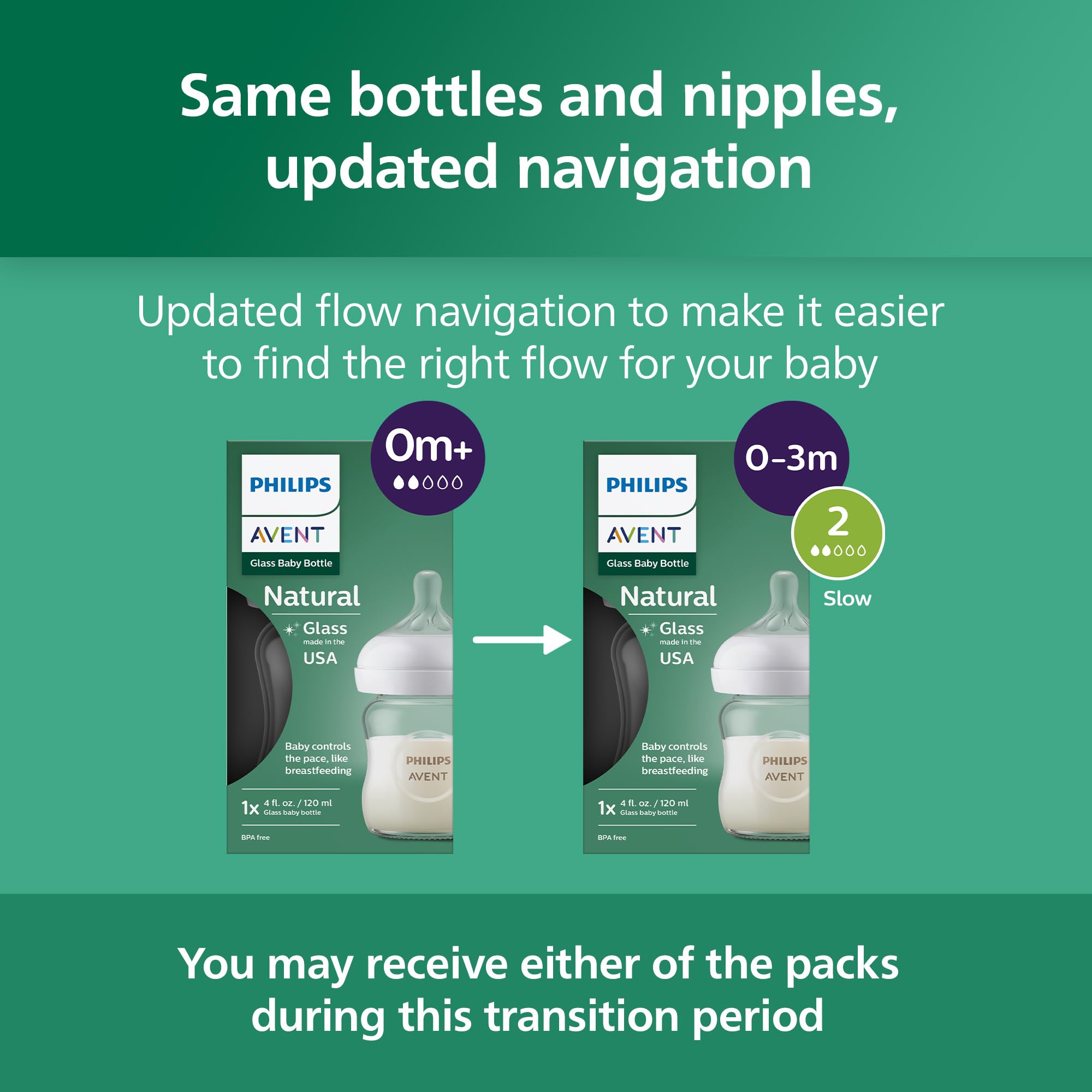 Philips Avent baby grasping bottle in lifestyle scene showing comfortable latch and feeding ease