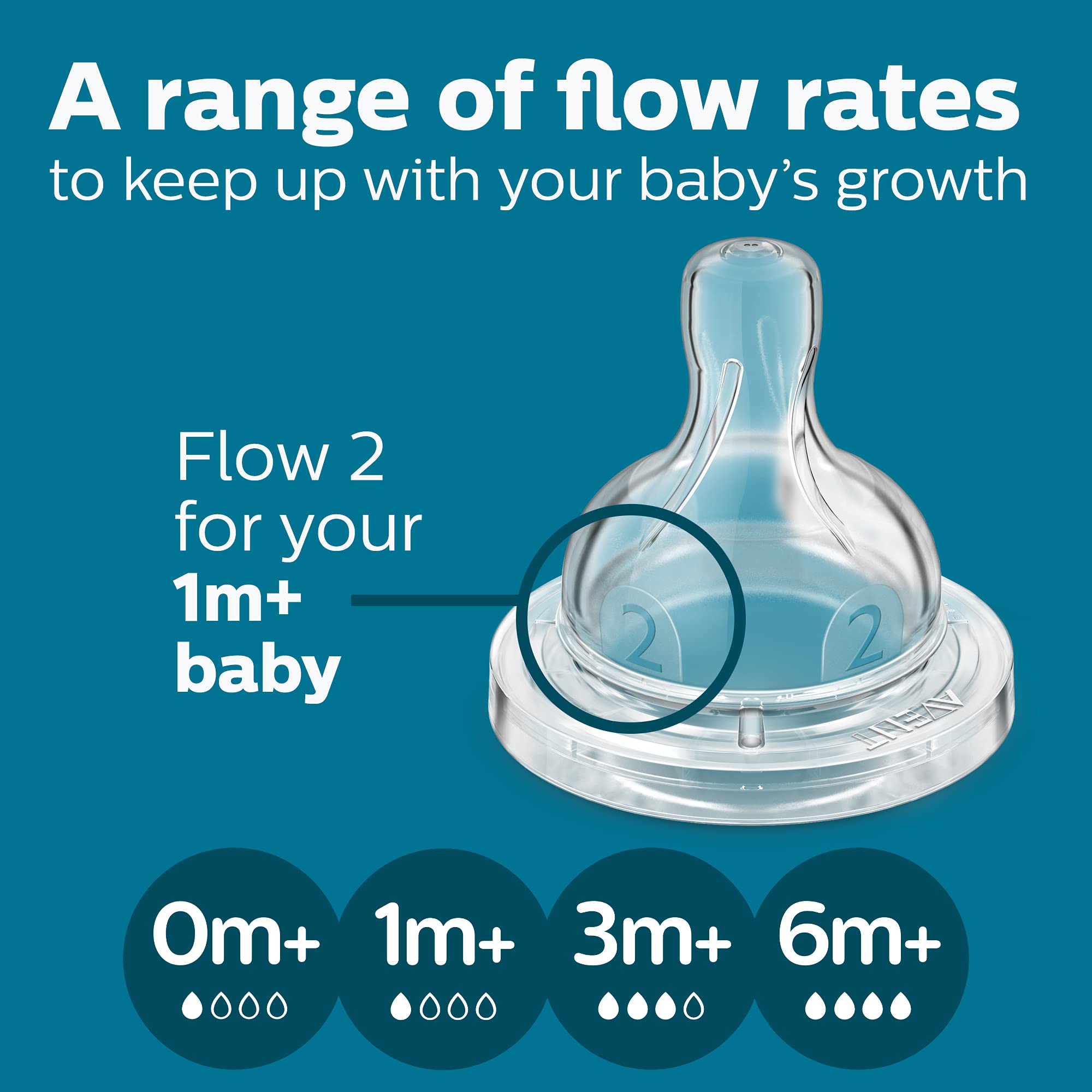 Philips Avent bottle in use during upright feeding supporting reflux-friendly position