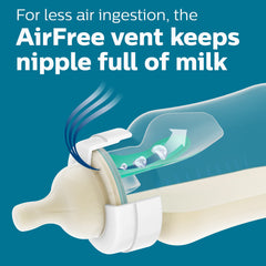 Philips Avent primer plano de la tetina de silicona que favorece un buen agarre