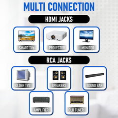 PHILIPS disc tray open with DVD to show all-region playback convenience