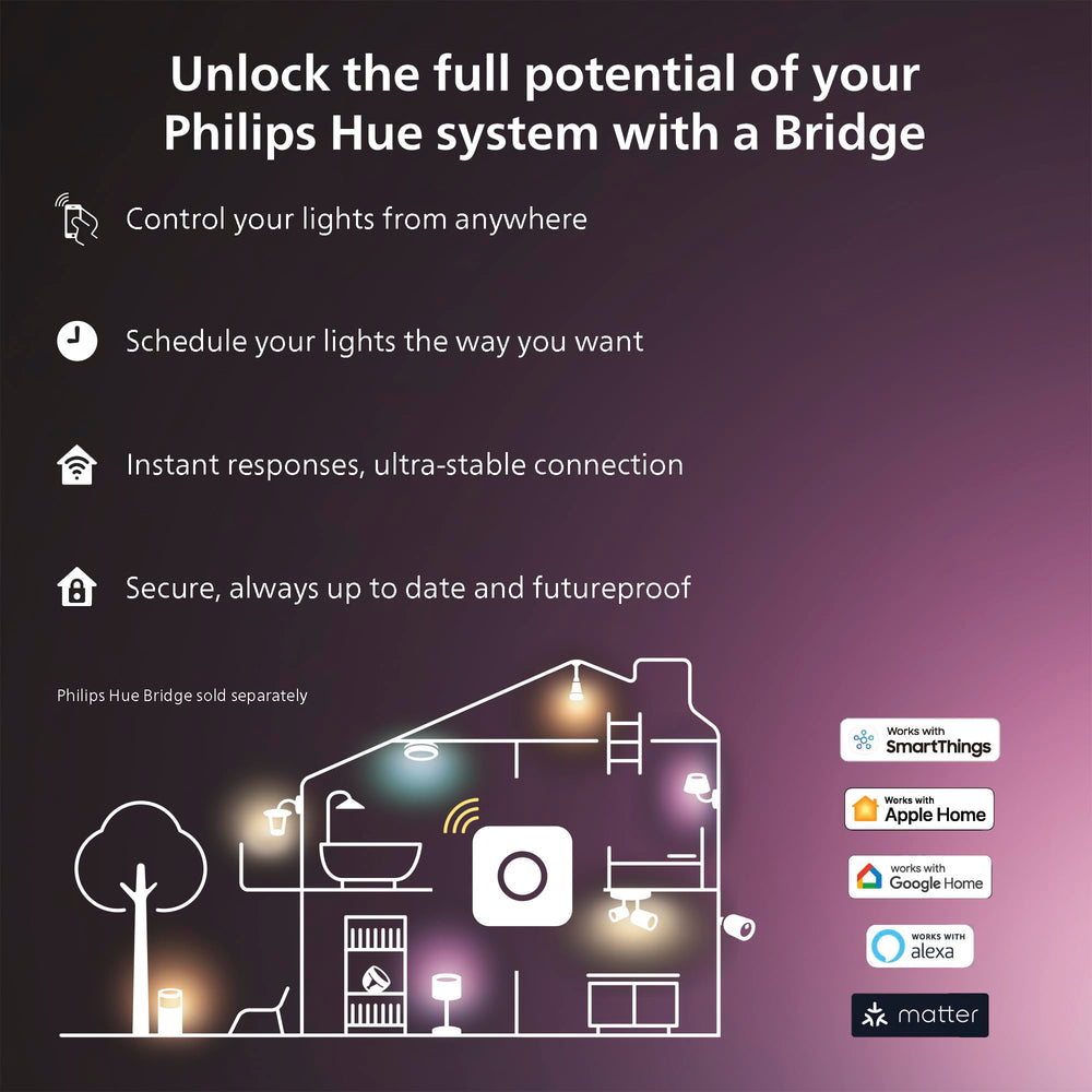 Philips Hue Solo next to ruler demonstrating 3-meter scale for larger surface coverage