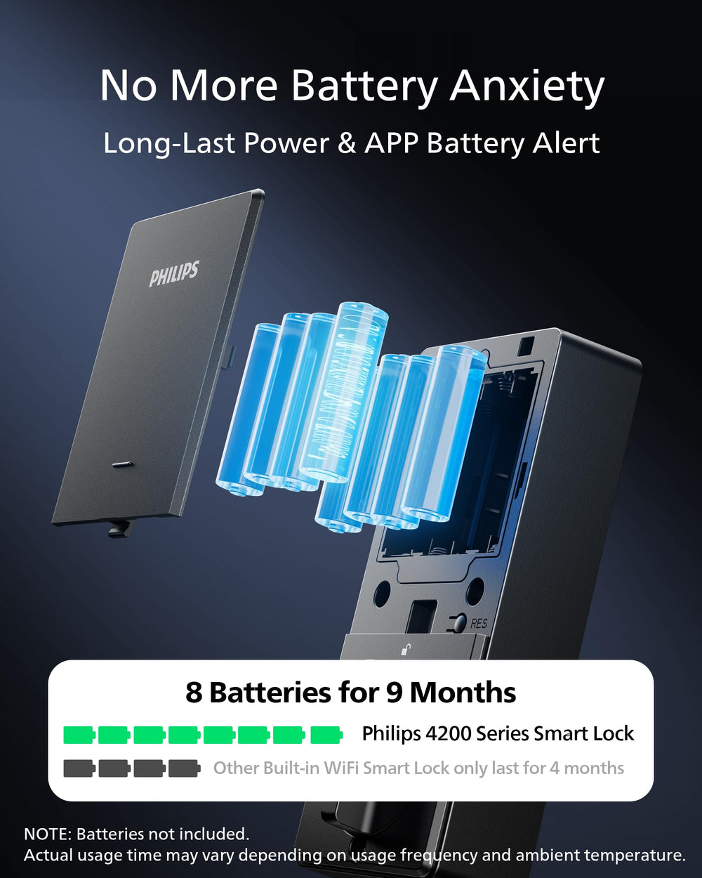 PHILIPS internal battery compartment detail showing easy battery replacement