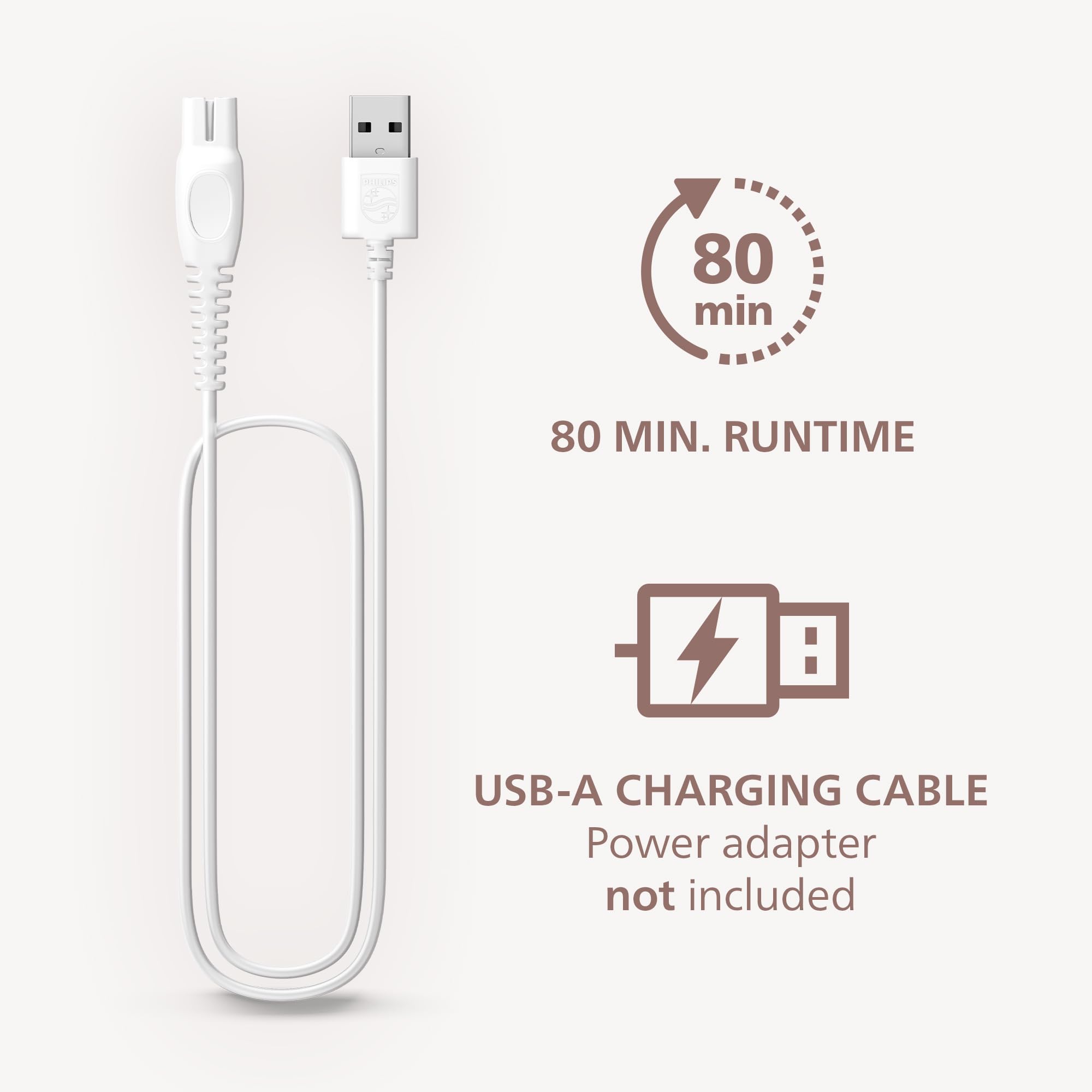 PHILIPS empaque con materiales reciclados destacando sostenibilidad