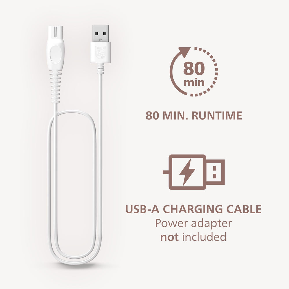PHILIPS empaque con materiales reciclados destacando sostenibilidad