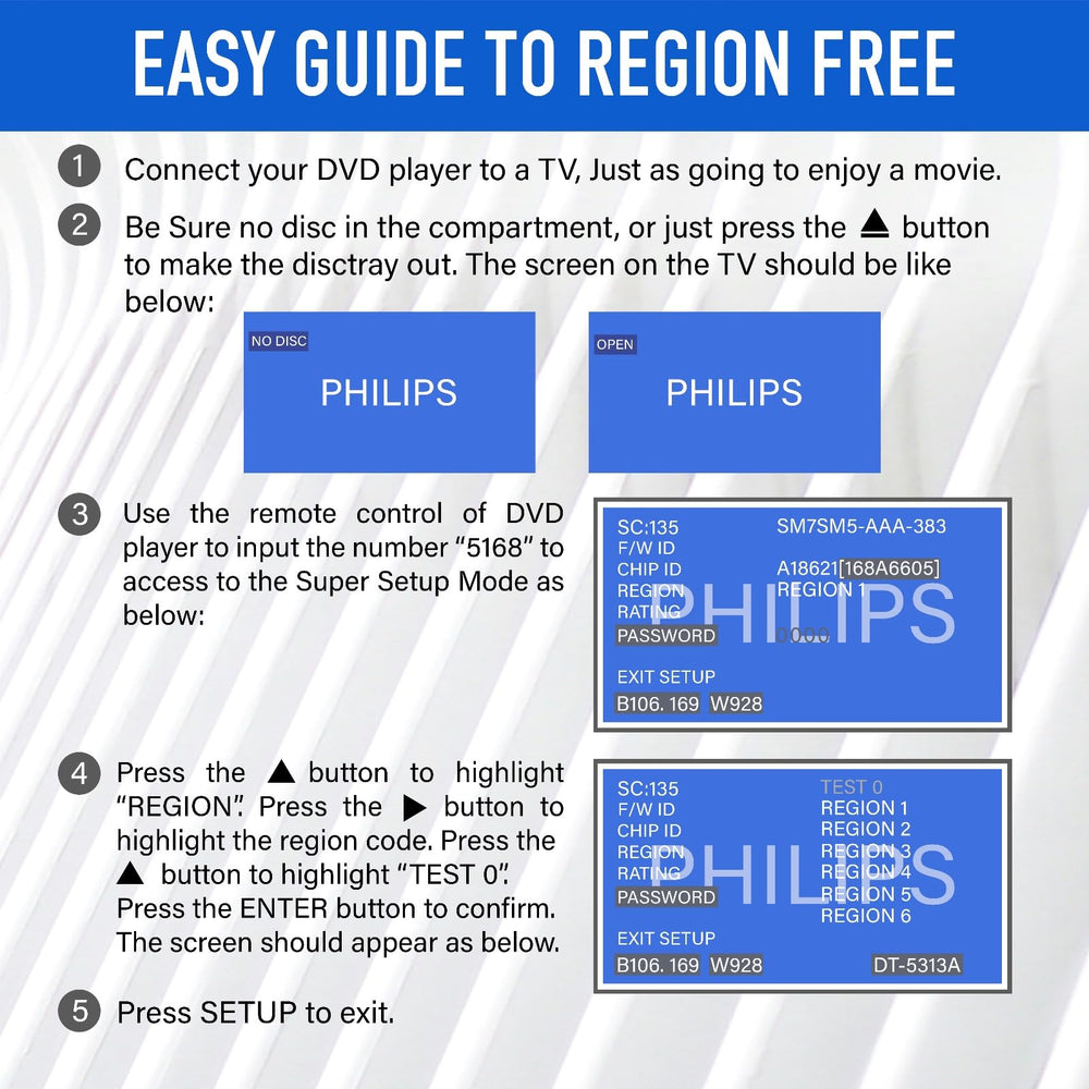 PHILIPS in a living room setup showing easy integration with home AV systems