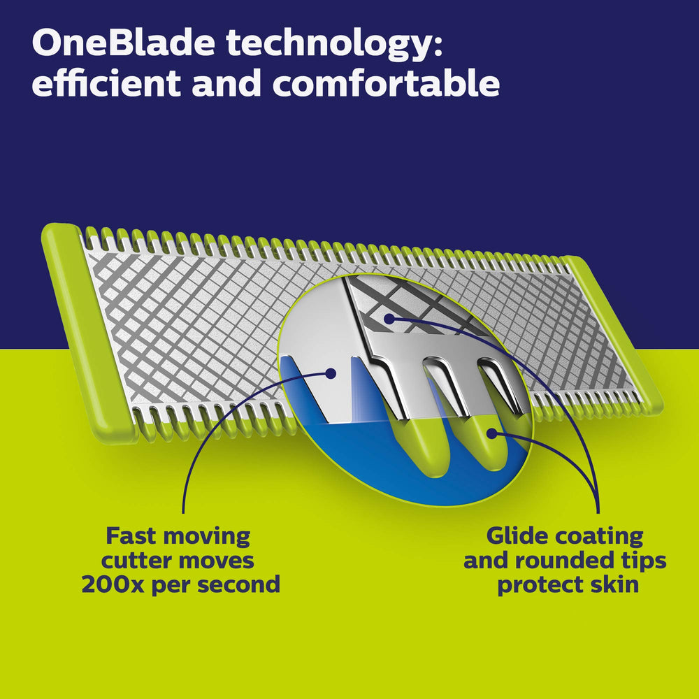 Philips OneBlade QP2520 dentro de neceser destacando su tamaño portátil