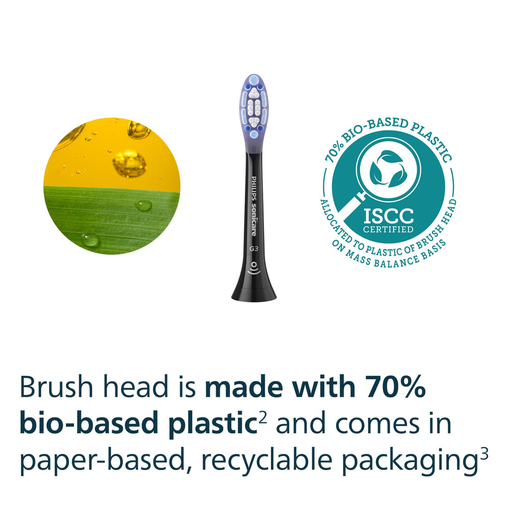 Philips Sonicare empaque de papel reciclable destacando reducción de plástico fósil