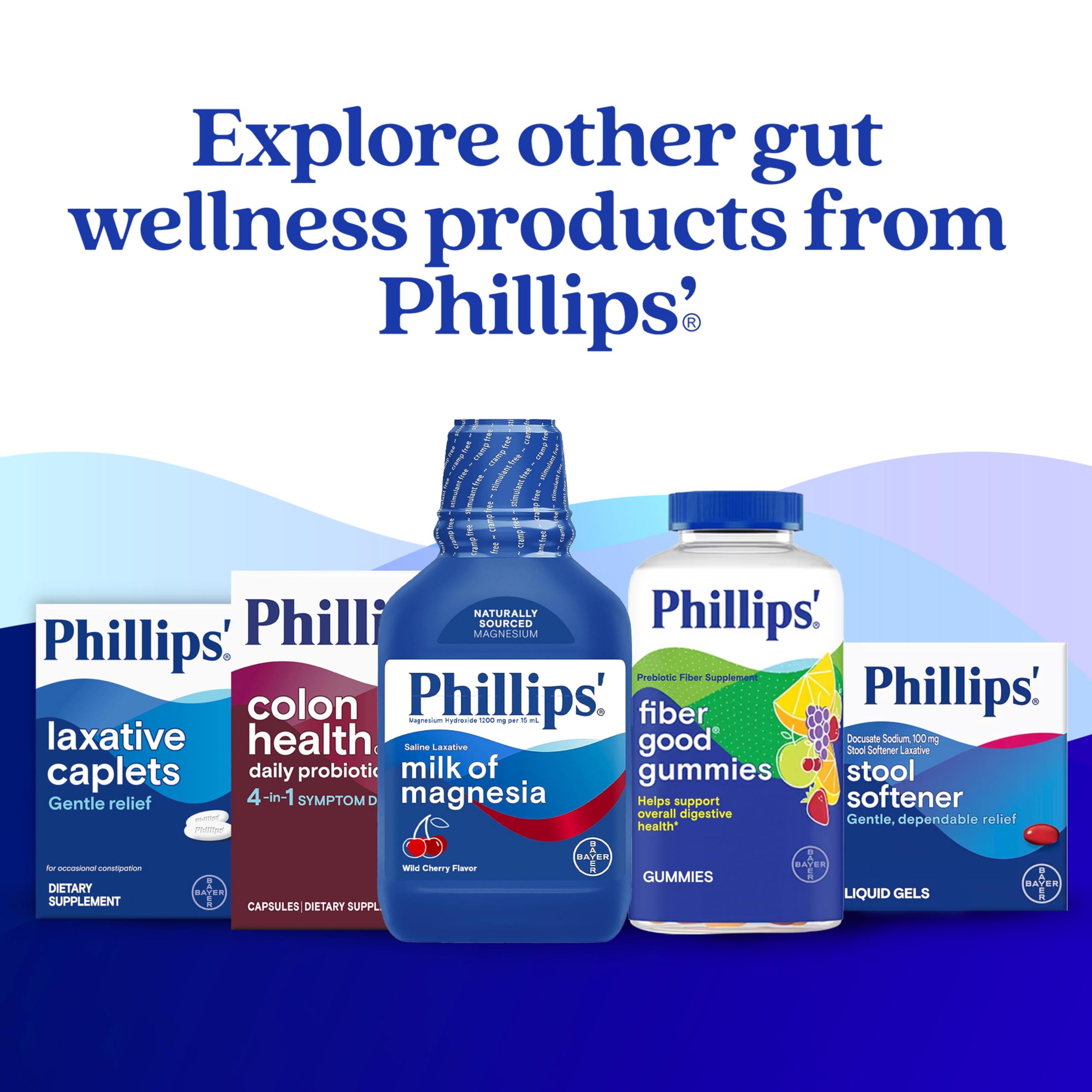 Phillips' frasco en bolso de viaje, conveniencia sin refrigeración