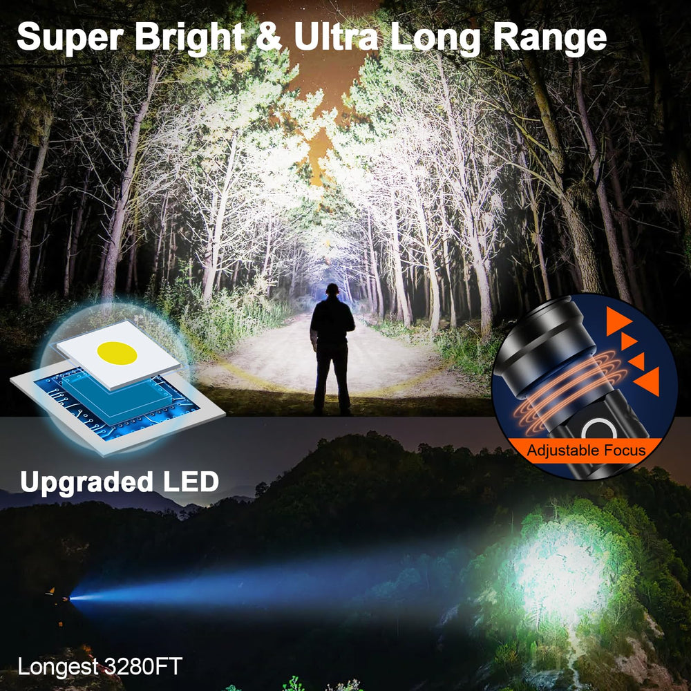 PHIXTON primer plano del LED y lente que mejora el alcance de iluminación