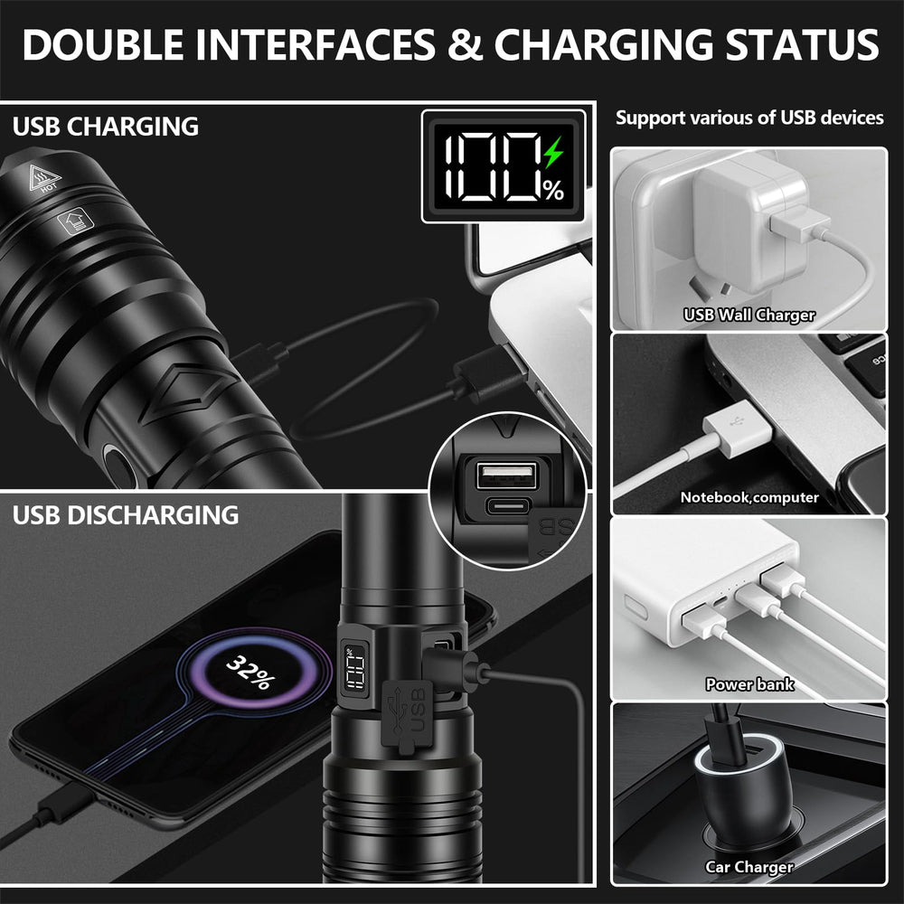 PHIXTON vista de puertos USB-C y salida USB para carga y recarga rápida