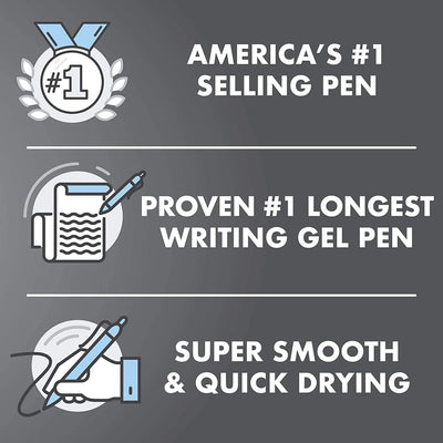 PILOT G2 rubber grip and barrel detail for comfortable long writing